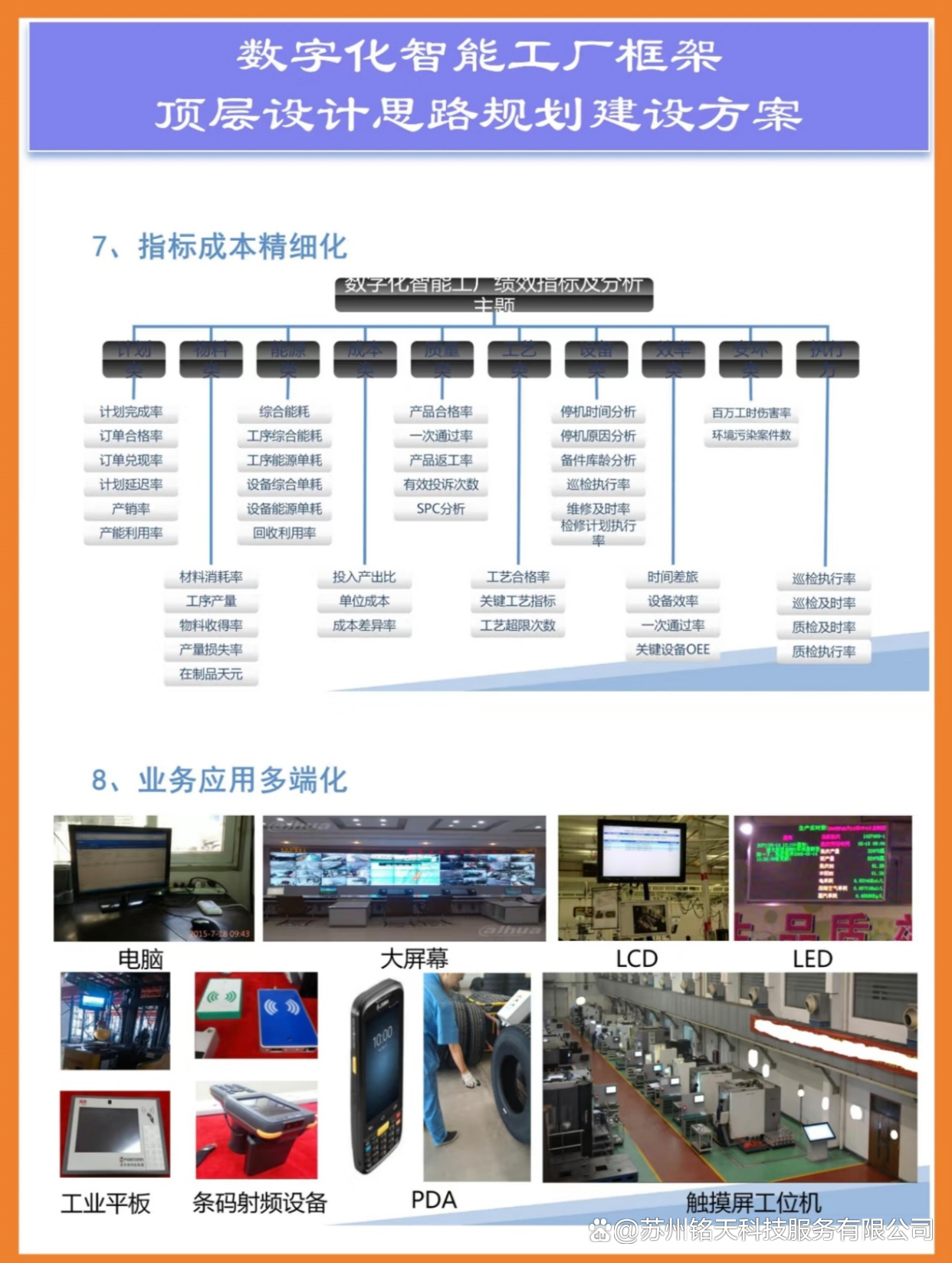 智能工廠框架及頂層設(shè)計思路規(guī)劃建設(shè)方案